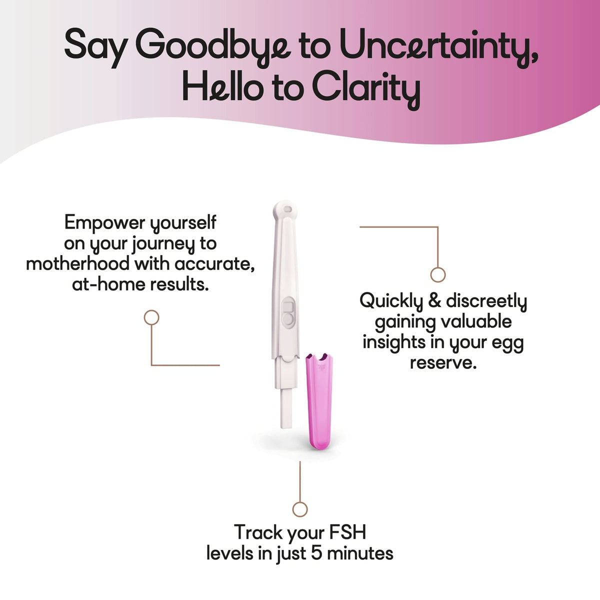 GoldN™ Easy To Use FSH Test (2 Count)