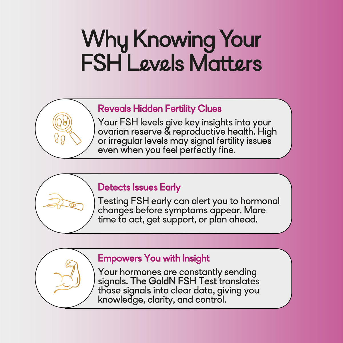 GoldN™ Easy To Use FSH Test (2 Count)