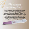 GoldN™ Easy To Use Ovulation Test (10 Count)