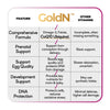 GoldN™ Omega 3, Folate CoQ10 Ubiquinol Prenatal Supplement