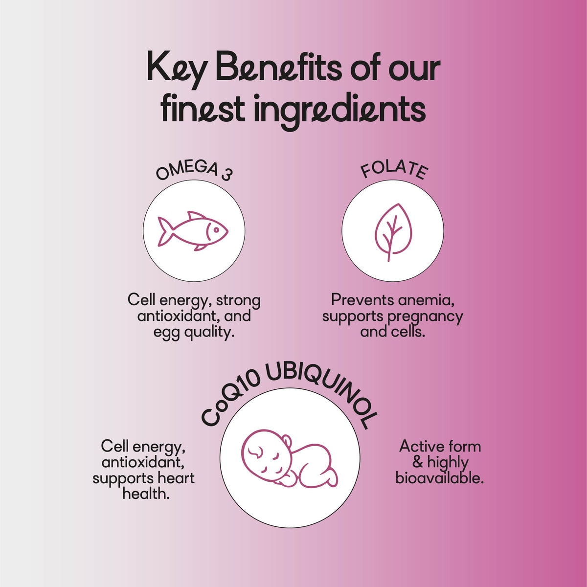 GoldN™ Omega 3, Folate CoQ10 Ubiquinol Prenatal Supplement