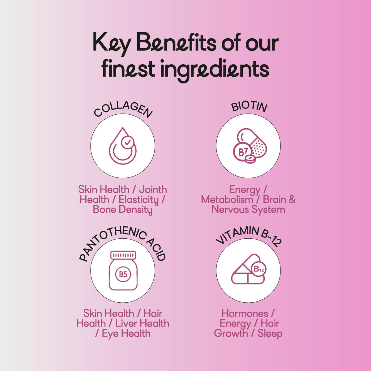Make Beauty Support Consistent: Collagen + Biotin in One Daily Gummy